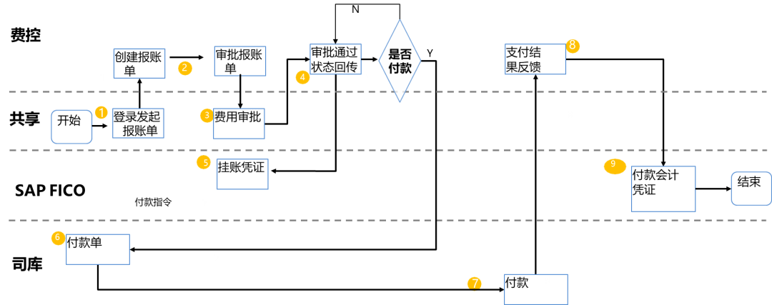 a143020ec0e1d75daba54255510b56f3.png a143020ec0e1d75daba54255510b56f3.png