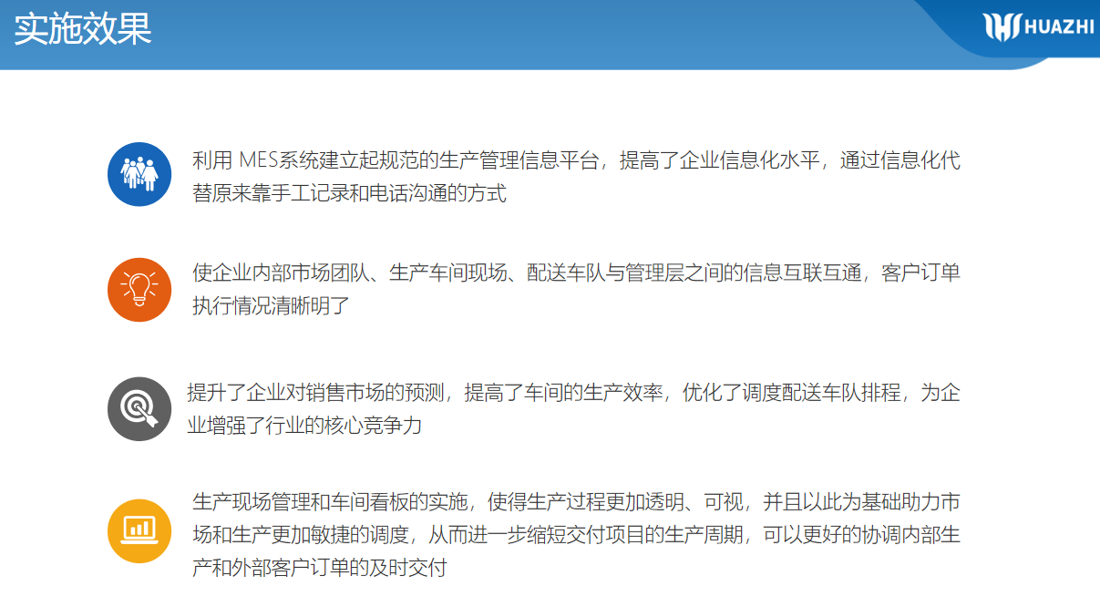 MES實(shí)施效果 MES實(shí)施效果